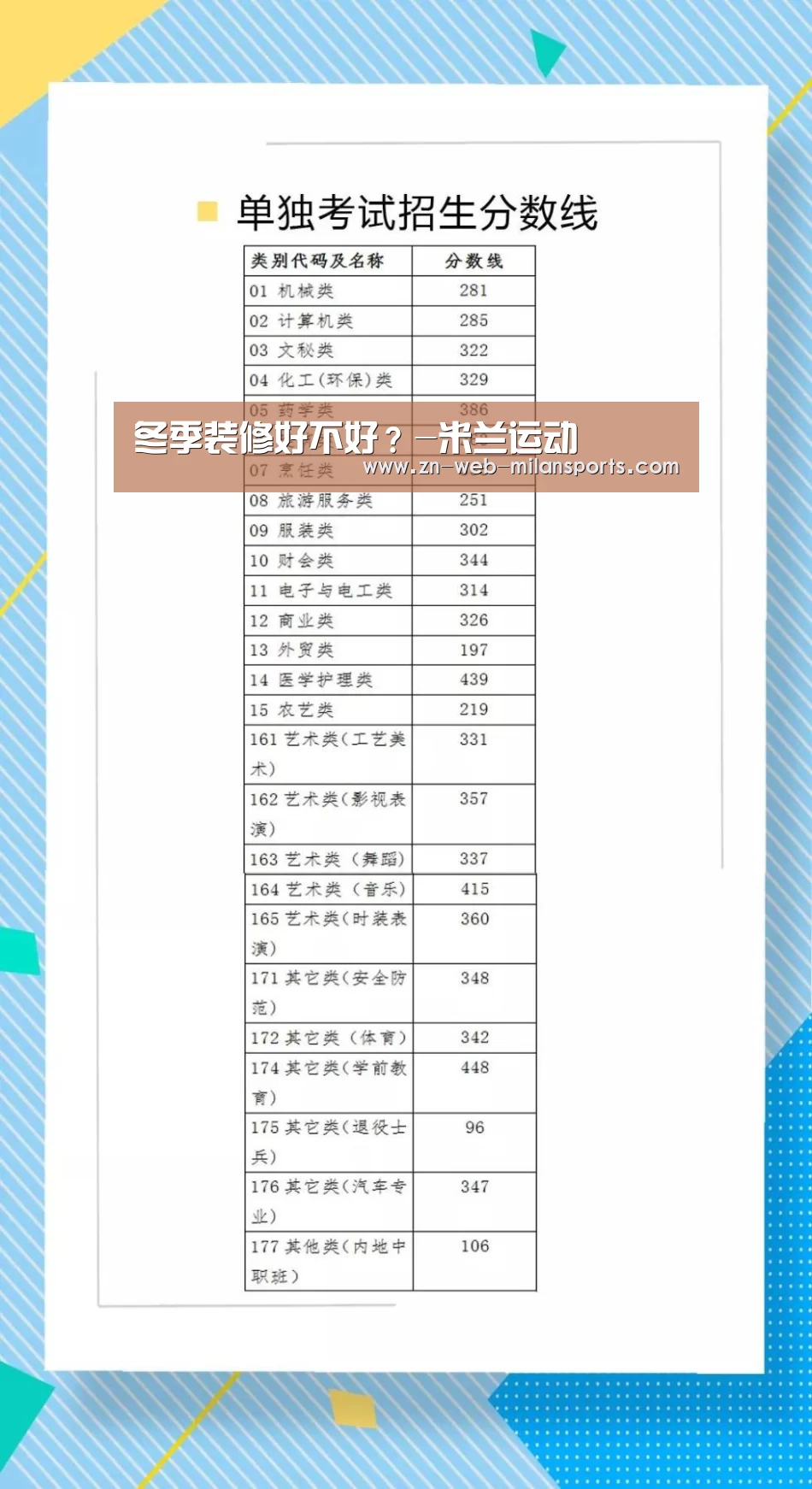 冬季装修好不好?-米兰运动(图3) 米兰运动